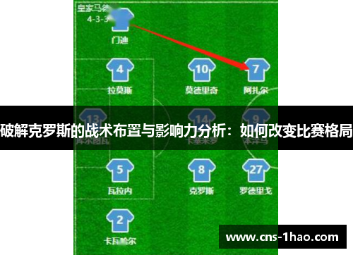 破解克罗斯的战术布置与影响力分析：如何改变比赛格局