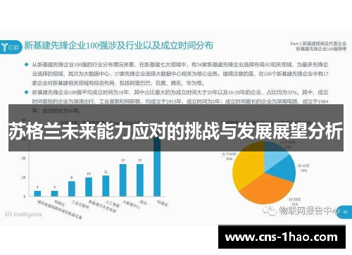 苏格兰未来能力应对的挑战与发展展望分析