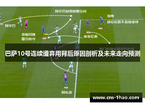巴萨10号连续遭弃用背后原因剖析及未来走向预测 巴萨10号连续遭弃用背后原因剖析及未来走向预测