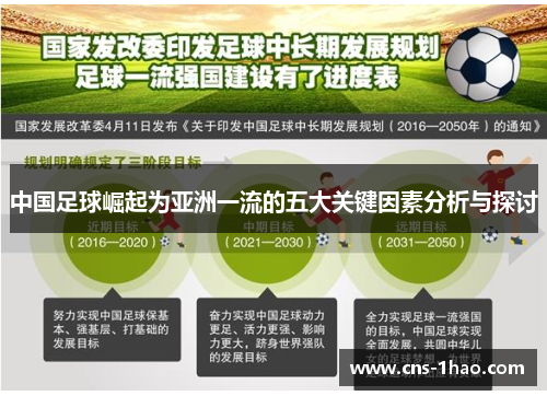 中国足球崛起为亚洲一流的五大关键因素分析与探讨 中国足球崛起为亚洲一流的五大关键因素分析与探讨