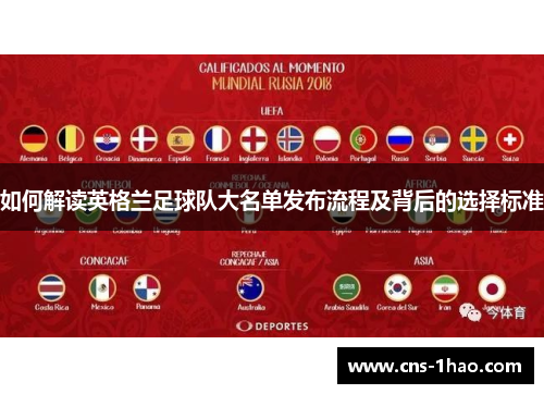 如何解读英格兰足球队大名单发布流程及背后的选择标准