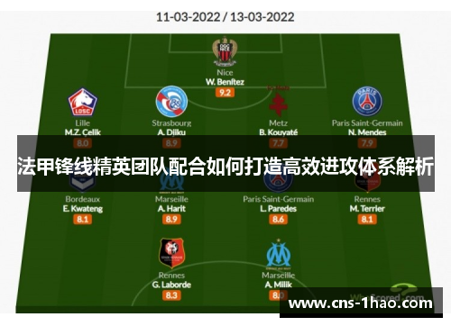 法甲锋线精英团队配合如何打造高效进攻体系解析