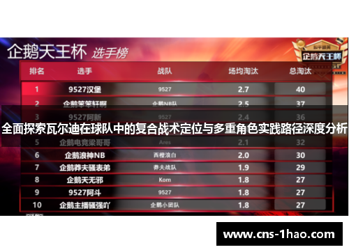 全面探索瓦尔迪在球队中的复合战术定位与多重角色实践路径深度分析 全面探索瓦尔迪在球队中的复合战术定位与多重角色实践路径深度分析