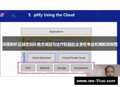 深度解析足球虚拟队概念成因与运作机制的全景化专业权威解读指南