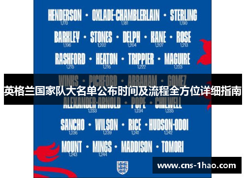 英格兰国家队大名单公布时间及流程全方位详细指南