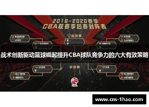 战术创新驱动篮球崛起提升CBA球队竞争力的六大有效策略