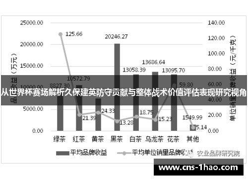 从世界杯赛场解析久保建英防守贡献与整体战术价值评估表现研究视角 从世界杯赛场解析久保建英防守贡献与整体战术价值评估表现研究视角