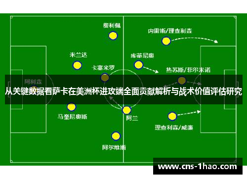 从关键数据看萨卡在美洲杯进攻端全面贡献解析与战术价值评估研究