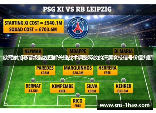 欧冠附加赛晋级路线图解关键战术调整释放的深层竞技信号价值判断 欧冠附加赛晋级路线图解关键战术调整释放的深层竞技信号价值判断