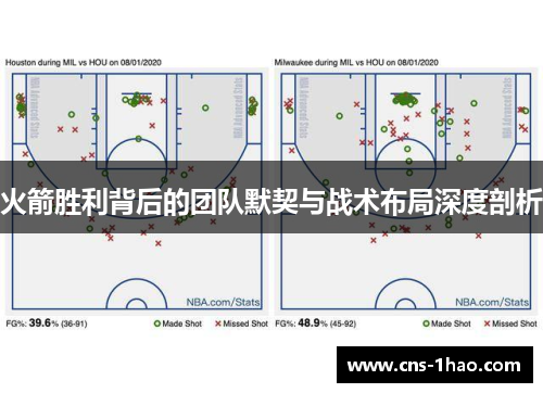 火箭胜利背后的团队默契与战术布局深度剖析
