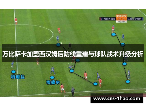 万比萨卡加盟西汉姆后防线重建与球队战术升级分析