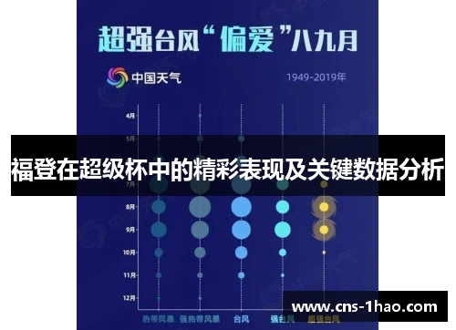 福登在超级杯中的精彩表现及关键数据分析