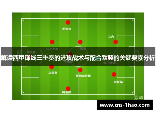 解读西甲锋线三重奏的进攻战术与配合默契的关键要素分析